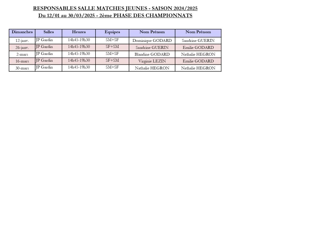 Responsables salles 2 -  2024-2025 seniors_page-0001